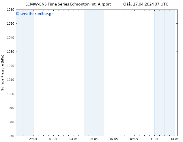      ALL TS  29.04.2024 07 UTC