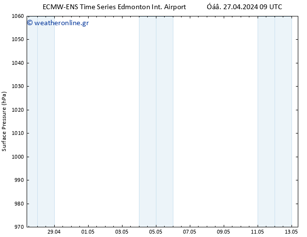      ALL TS  13.05.2024 09 UTC