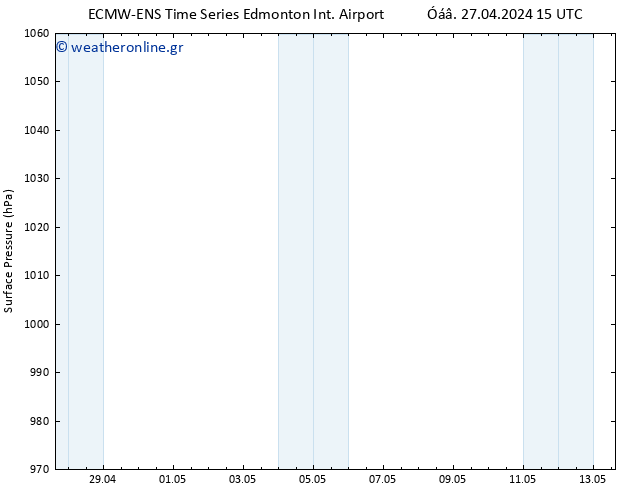      ALL TS  29.04.2024 15 UTC