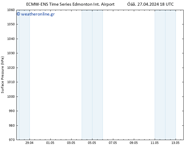      ALL TS  13.05.2024 18 UTC