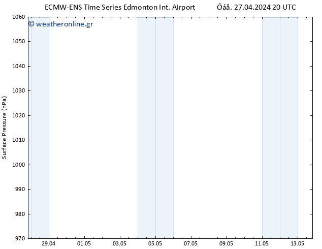      ALL TS  28.04.2024 02 UTC