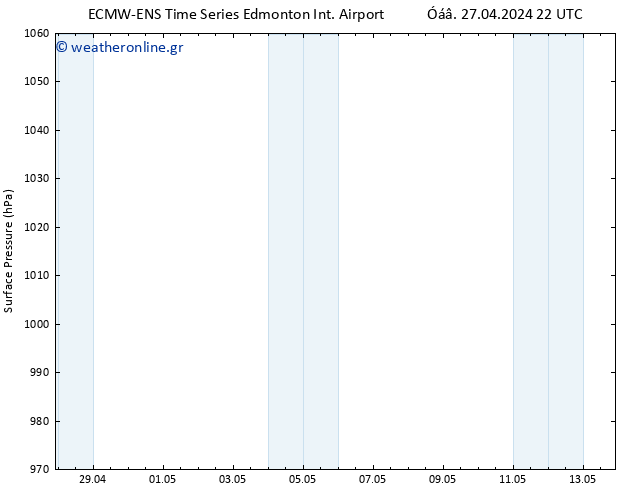      ALL TS  11.05.2024 22 UTC