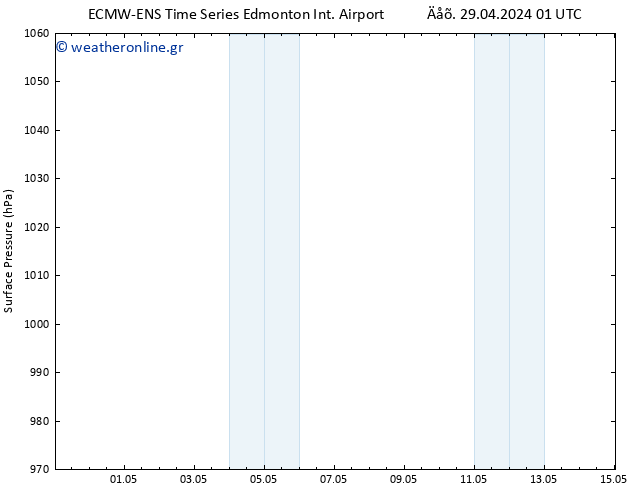      ALL TS  01.05.2024 01 UTC