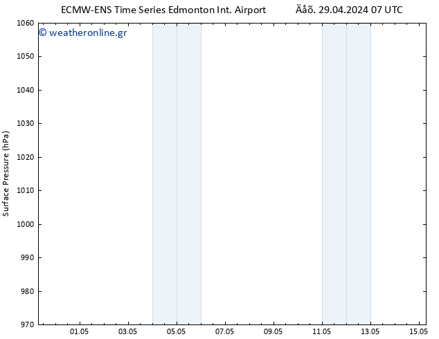      ALL TS  10.05.2024 19 UTC