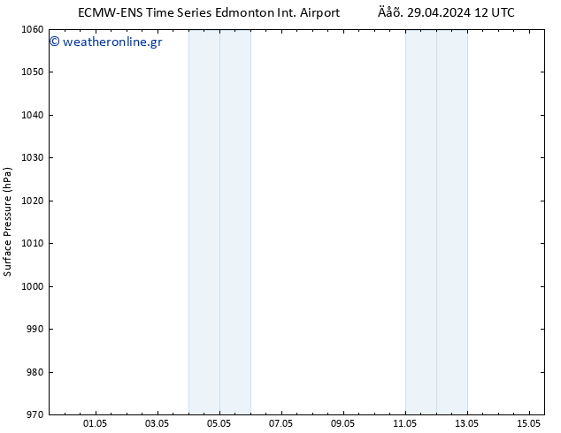      ALL TS  02.05.2024 18 UTC