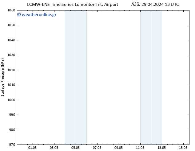      ALL TS  30.04.2024 13 UTC