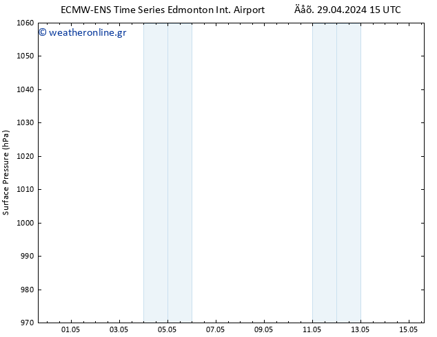      ALL TS  04.05.2024 15 UTC