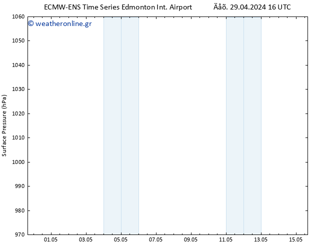      ALL TS  30.04.2024 22 UTC