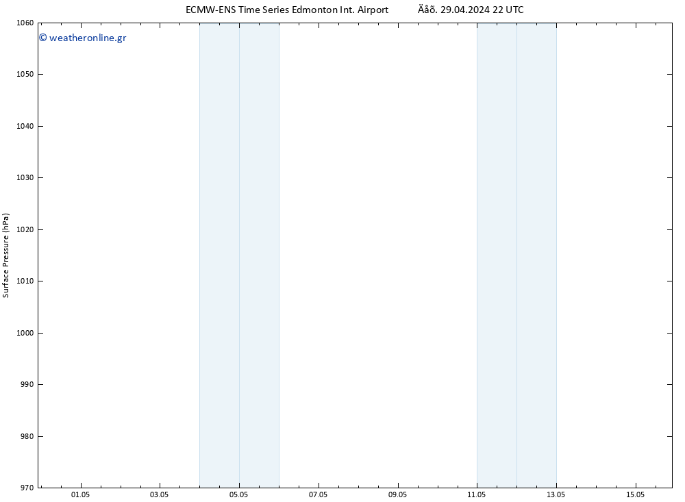      ALL TS  30.04.2024 04 UTC