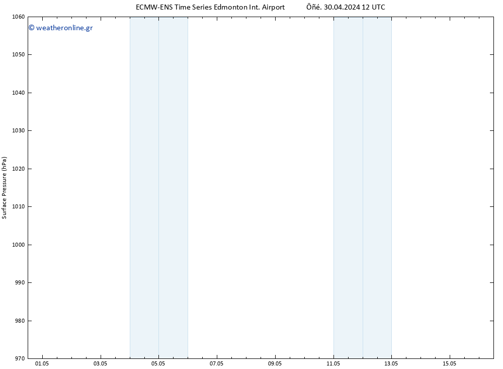      ALL TS  16.05.2024 12 UTC