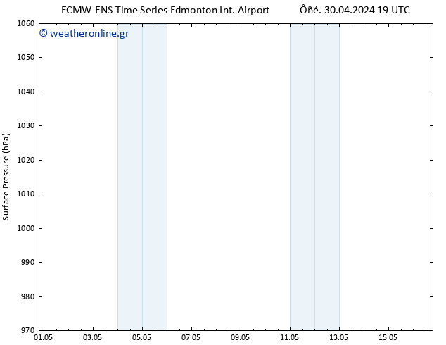      ALL TS  16.05.2024 19 UTC