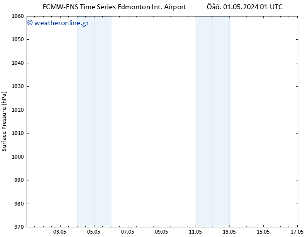      ALL TS  03.05.2024 07 UTC