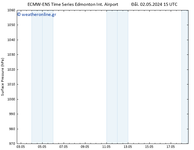      ALL TS  08.05.2024 03 UTC