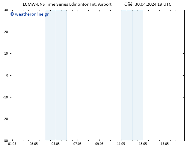      ALL TS  03.05.2024 07 UTC