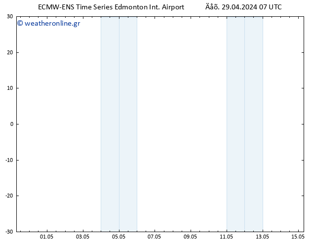      ALL TS  29.04.2024 19 UTC