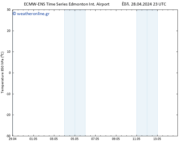 Temp. 850 hPa ALL TS  30.04.2024 23 UTC