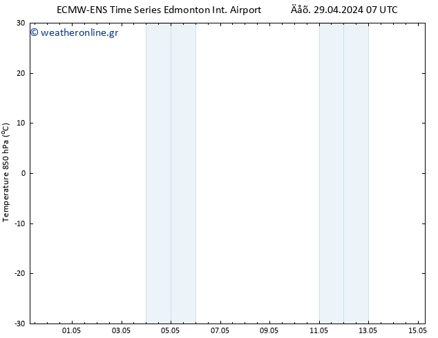 Temp. 850 hPa ALL TS  29.04.2024 19 UTC