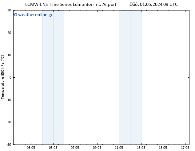Temp. 850 hPa ALL TS  07.05.2024 09 UTC