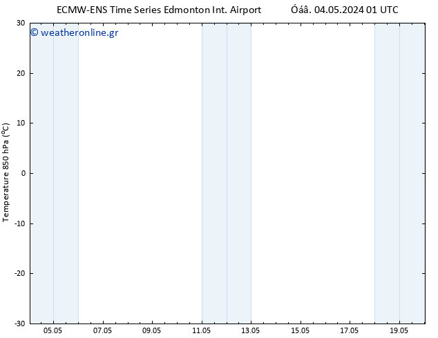 Temp. 850 hPa ALL TS  06.05.2024 01 UTC