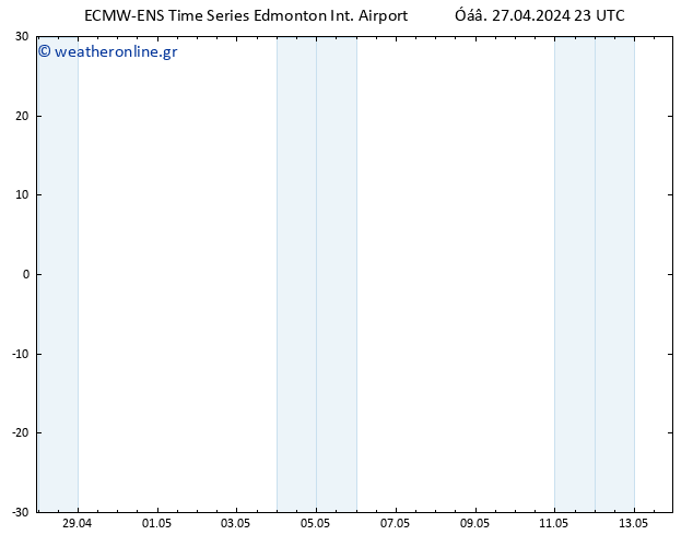      ALL TS  29.04.2024 23 UTC