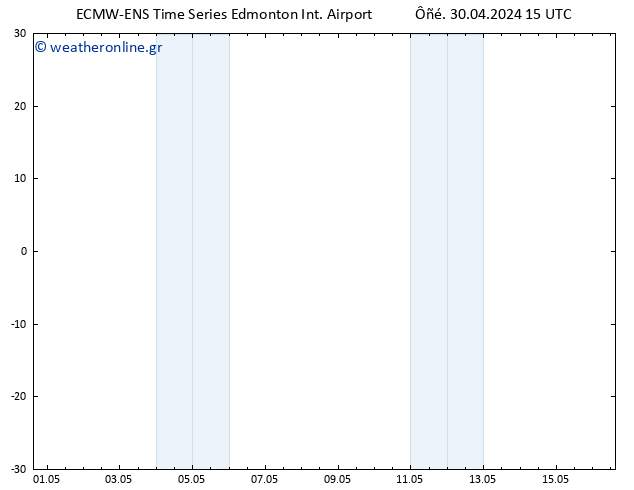      ALL TS  03.05.2024 03 UTC