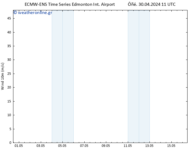  10 m ALL TS  16.05.2024 11 UTC