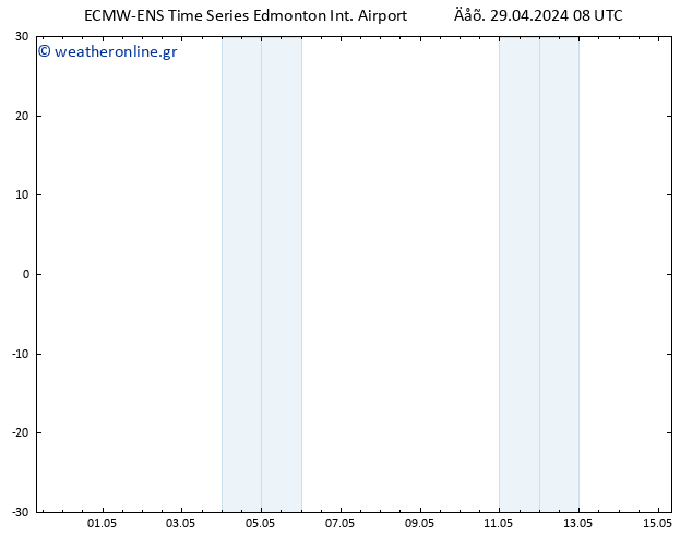      ALL TS  02.05.2024 14 UTC