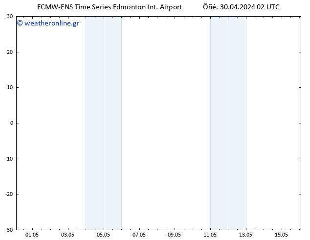      ALL TS  02.05.2024 14 UTC