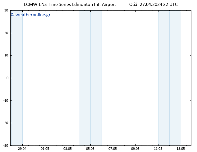      ALL TS  27.04.2024 22 UTC