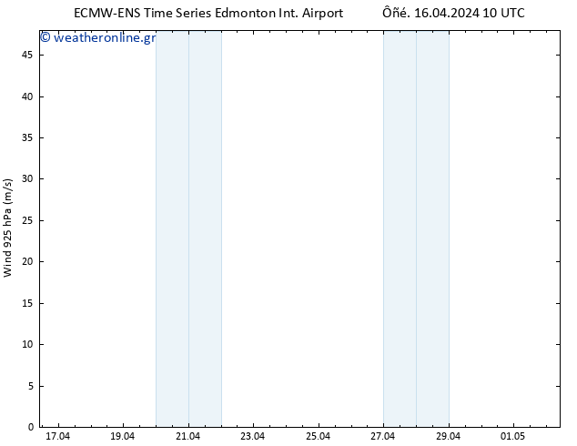  925 hPa ALL TS  16.04.2024 22 UTC