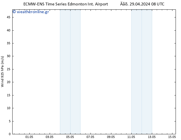      ALL TS  29.04.2024 14 UTC