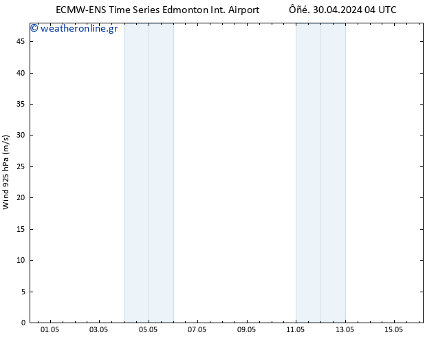  925 hPa ALL TS  30.04.2024 04 UTC