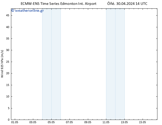  925 hPa ALL TS  16.05.2024 14 UTC