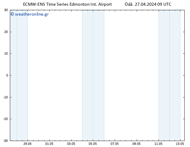      ALL TS  27.04.2024 15 UTC