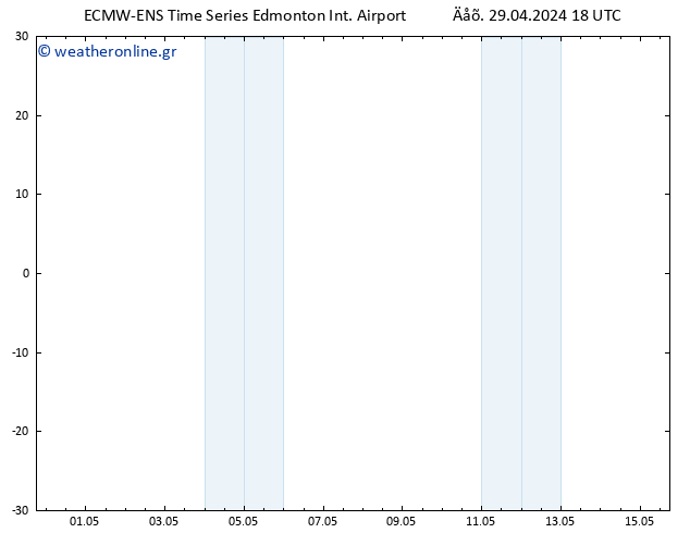      ALL TS  06.05.2024 12 UTC