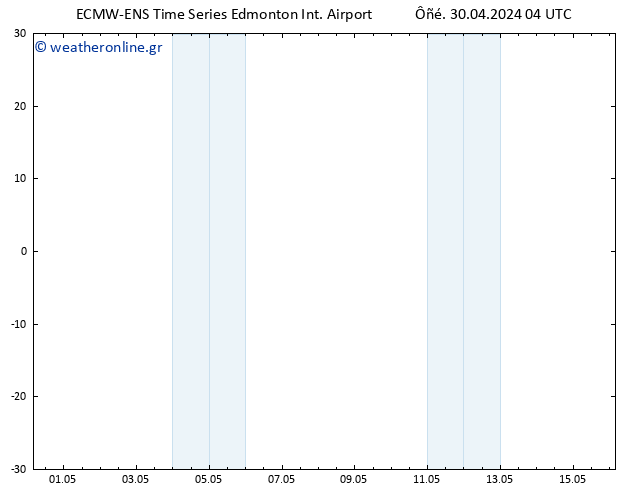      ALL TS  05.05.2024 16 UTC