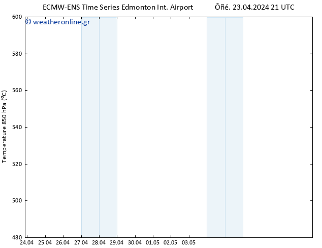 Height 500 hPa ALL TS  24.04.2024 03 UTC