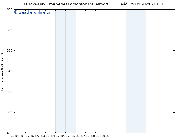 Height 500 hPa ALL TS  29.04.2024 21 UTC