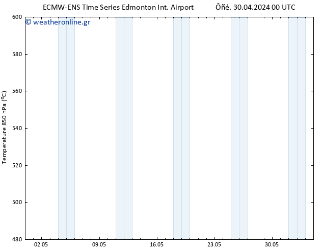 Height 500 hPa ALL TS  30.04.2024 00 UTC