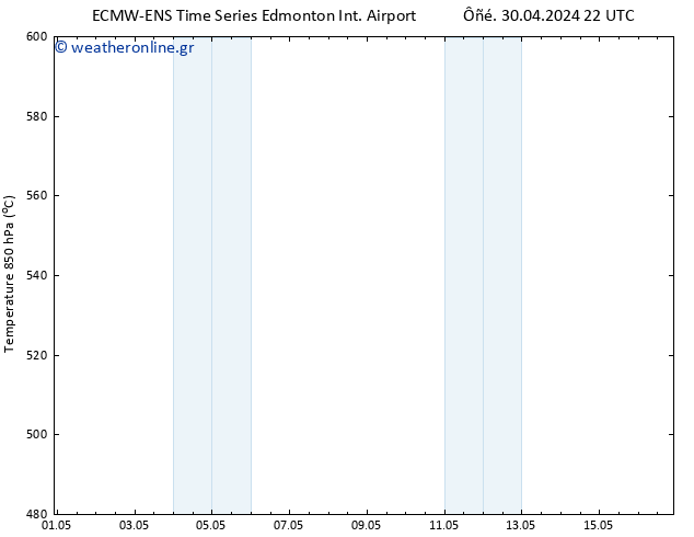      ALL TS  02.05.2024 16 UTC