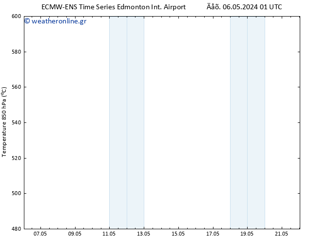 Height 500 hPa ALL TS  21.05.2024 01 UTC