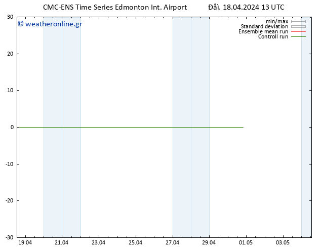 Height 500 hPa CMC TS  18.04.2024 19 UTC