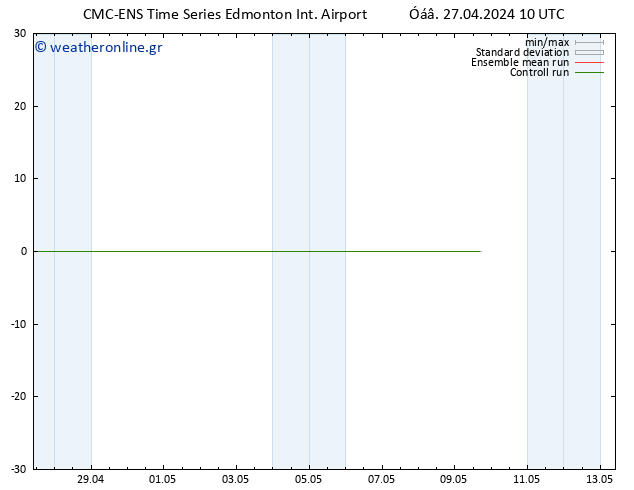 Height 500 hPa CMC TS  27.04.2024 10 UTC