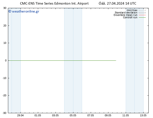 Height 500 hPa CMC TS  27.04.2024 20 UTC