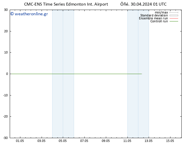 Height 500 hPa CMC TS  30.04.2024 01 UTC