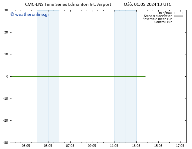 Height 500 hPa CMC TS  01.05.2024 19 UTC
