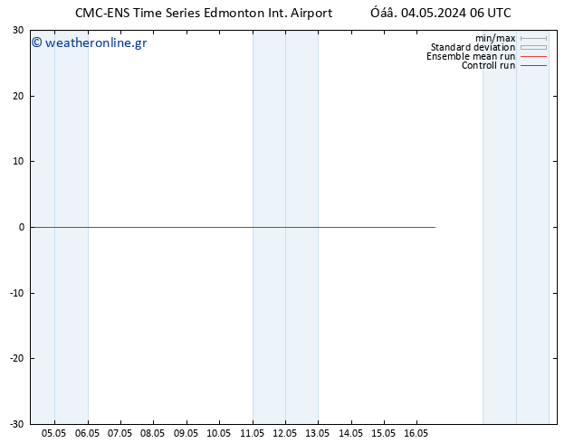 Height 500 hPa CMC TS  04.05.2024 12 UTC