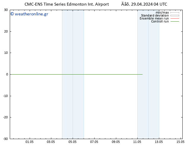 Temp. 850 hPa CMC TS  29.04.2024 04 UTC