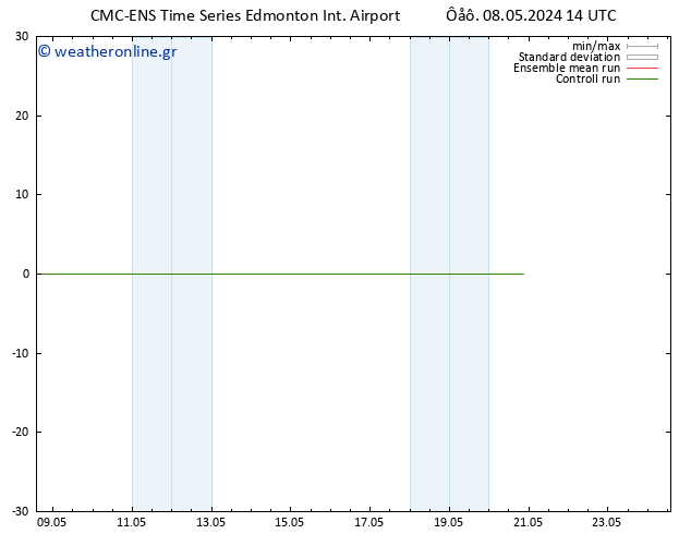  925 hPa CMC TS  09.05.2024 14 UTC