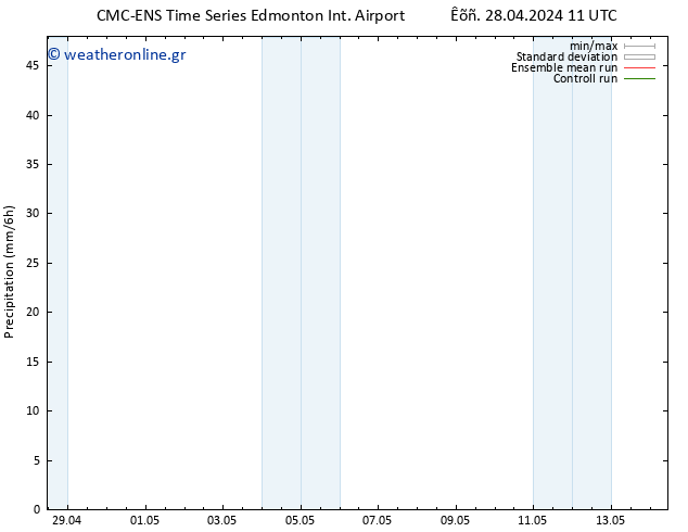  CMC TS  10.05.2024 17 UTC